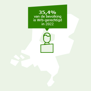 SO_illustration_Percentage bereik onder de Nederlandse bevolking